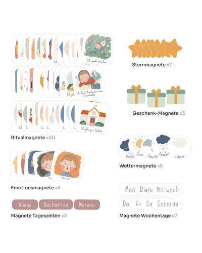 Magnet-Set Morgen- und Abendroutine 70 Stück